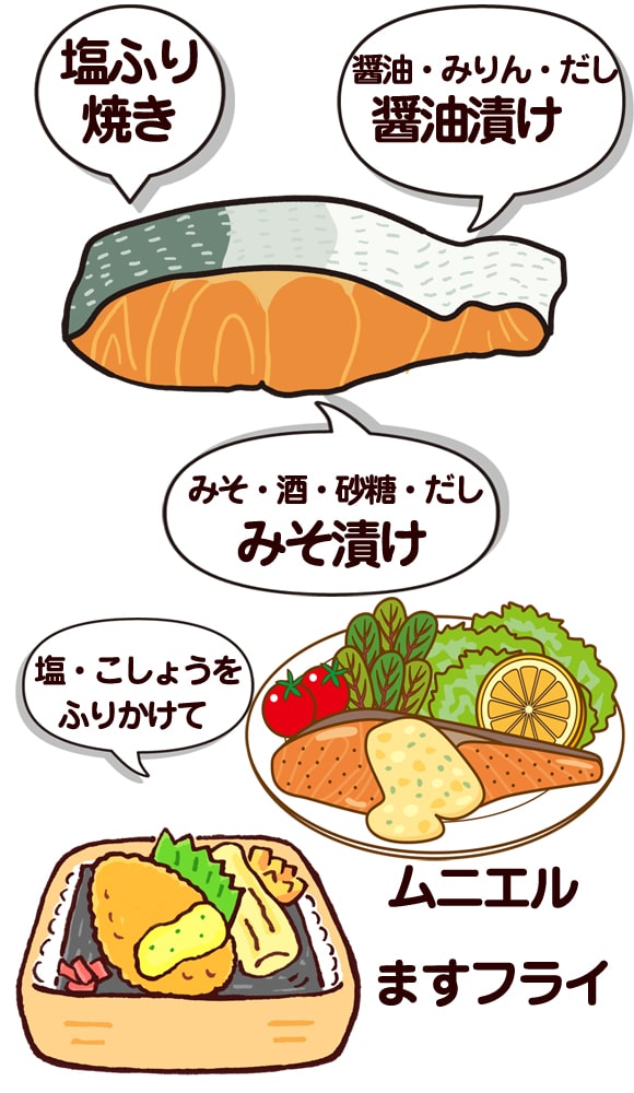 sakuramasu